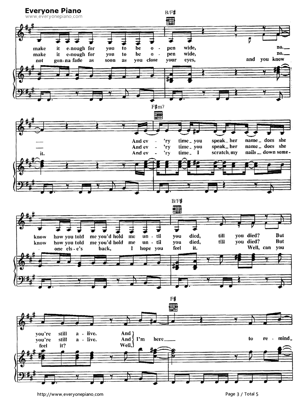 You_Oughta_Know钢琴谱_Alanis_Morissette