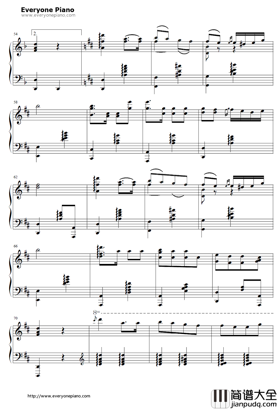 查尔达什舞曲钢琴谱_VittorioMonti_Czardas