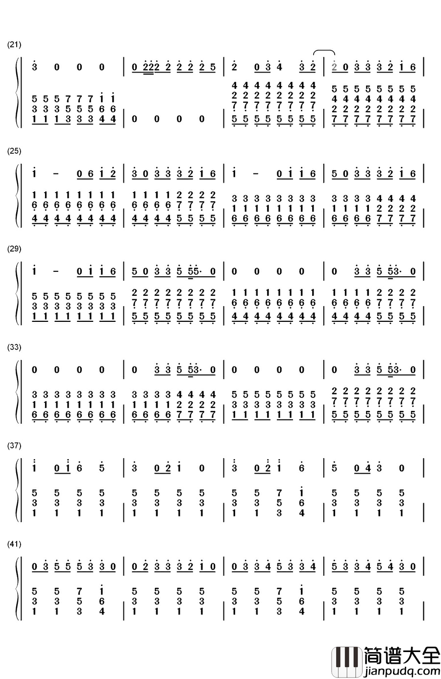 Tear_in_My_Heart钢琴简谱_数字双手_Twenty_One_Pilots