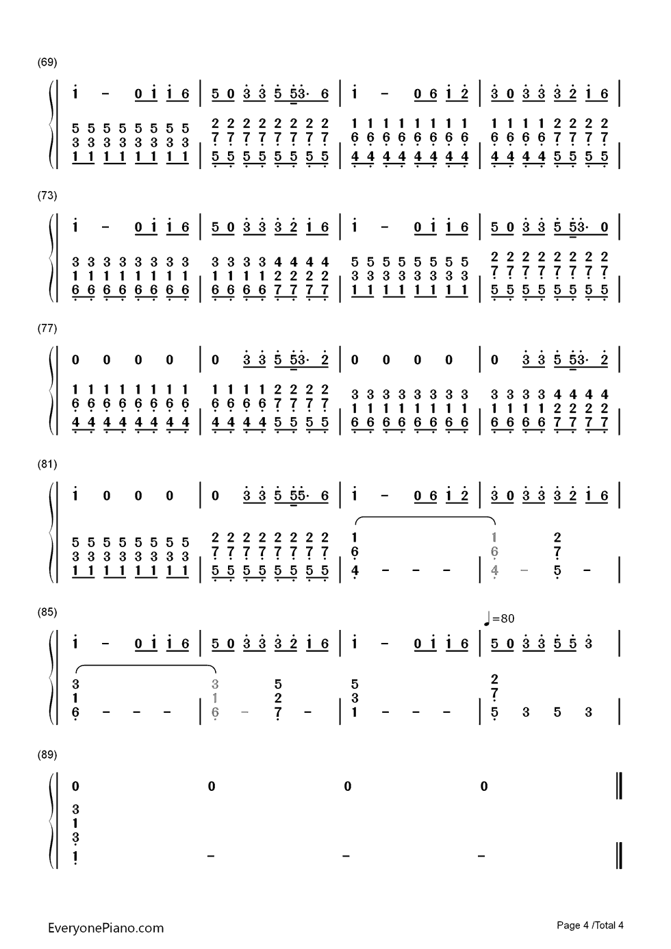 Tear_in_My_Heart钢琴简谱_Twenty_One_Pilots演唱