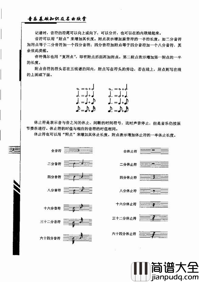 音乐基础知识及名曲欣赏目录1_60简谱