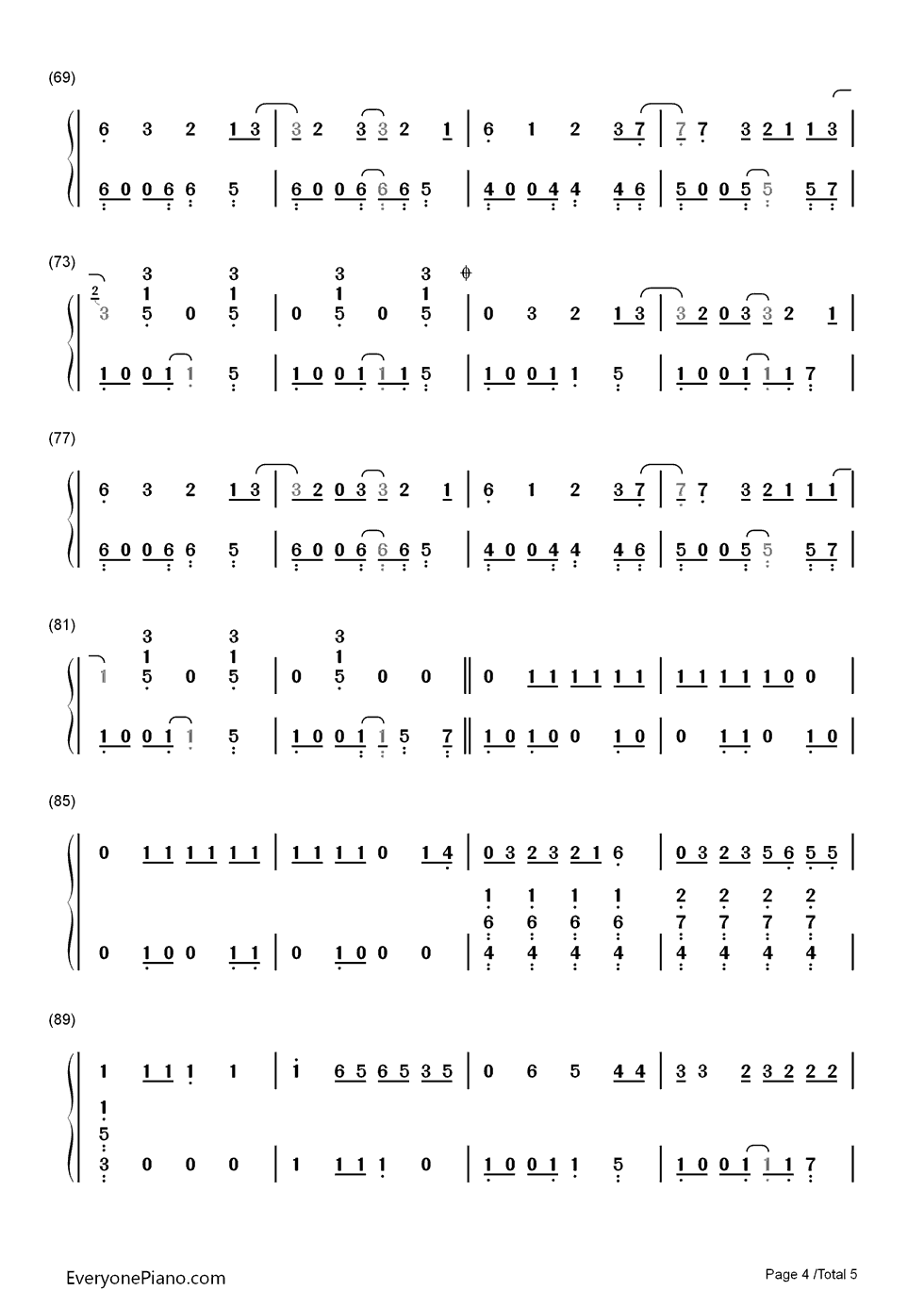 Dear_Future_Husband钢琴简谱_Meghan_Trainor演唱