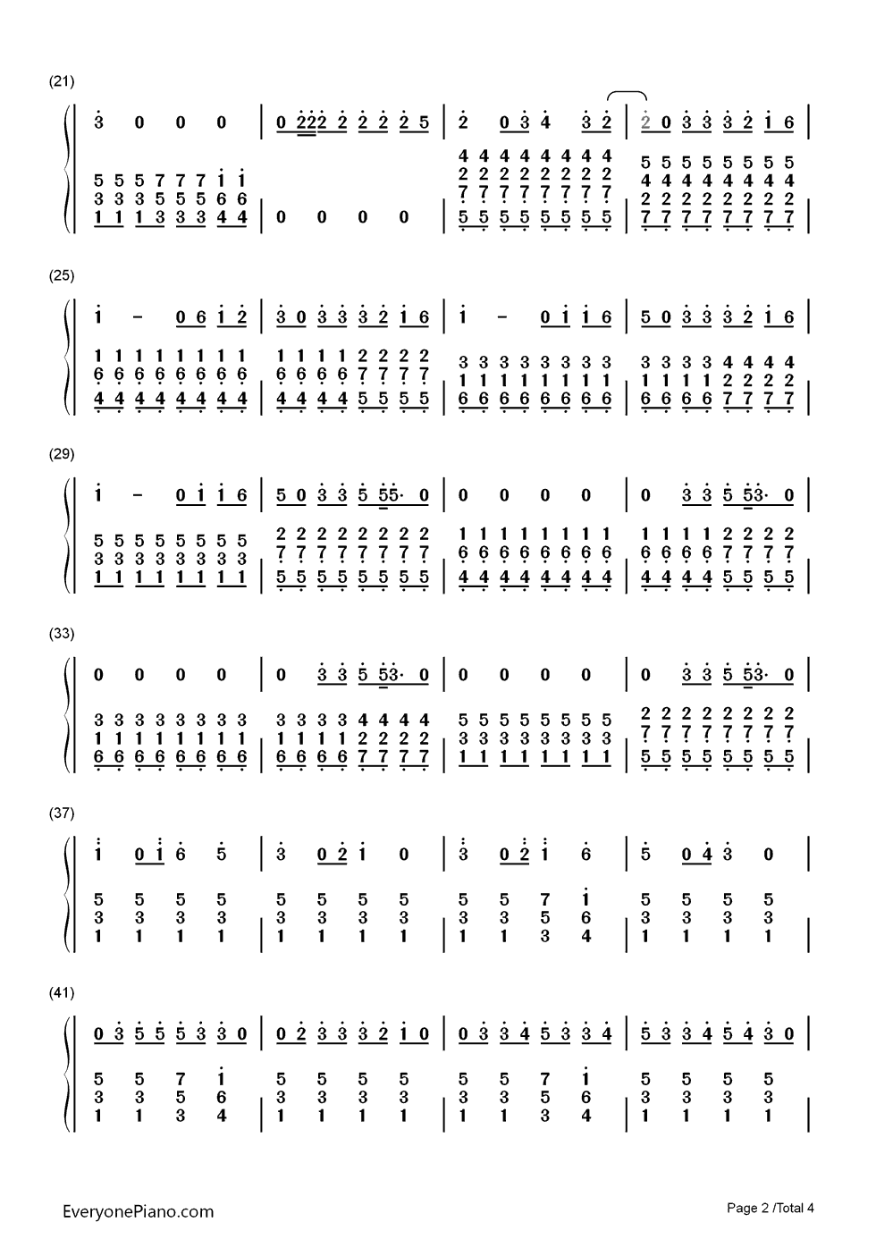 Tear_in_My_Heart钢琴简谱_Twenty_One_Pilots演唱