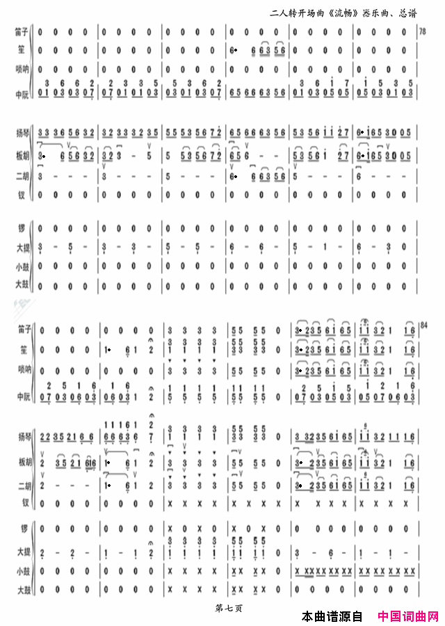 二人转开场曲_流畅_器乐曲总谱.第七页简谱