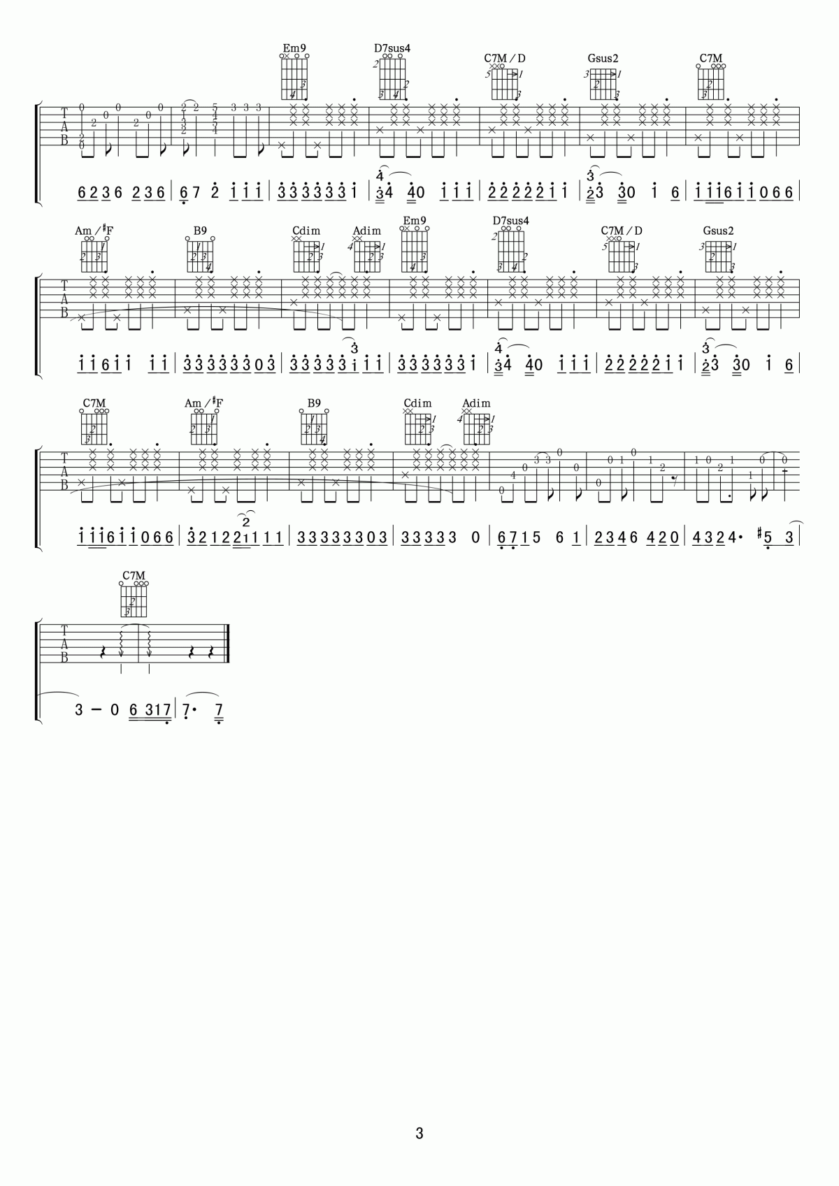 Nobody吉他谱_Wonder_Girls_G调吉他伴奏弹唱谱