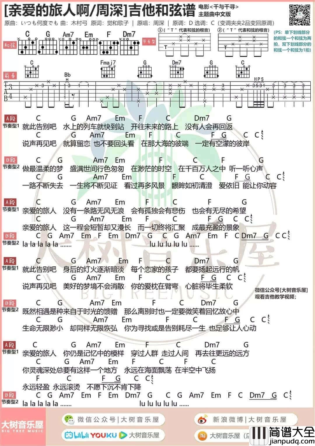 亲爱的旅人啊吉他谱_C调和弦谱_周深