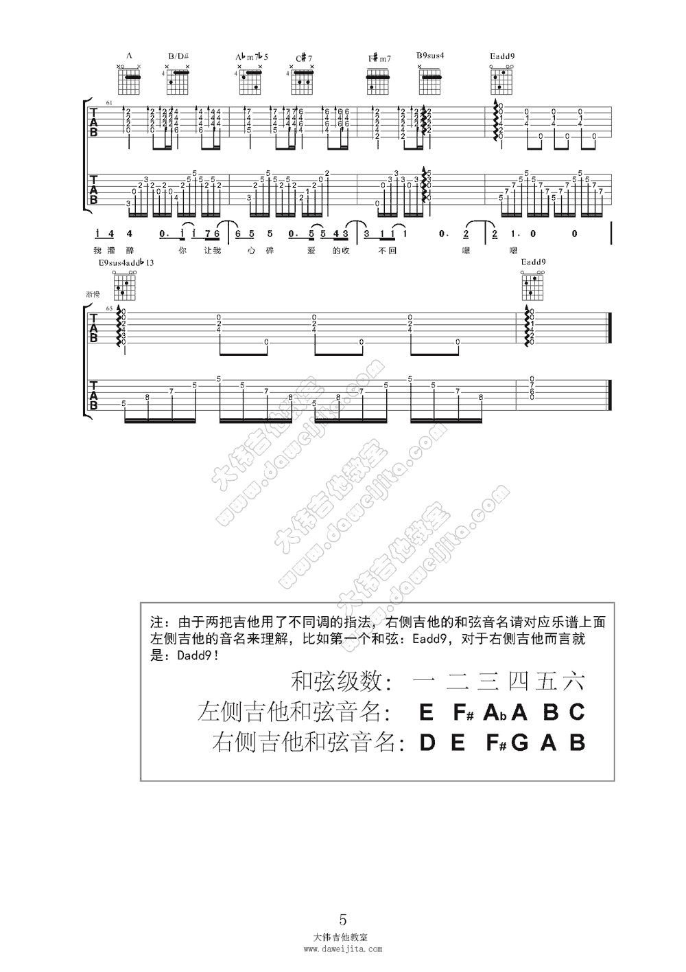 你把我灌醉吉他谱_F调精选版_黄大炜