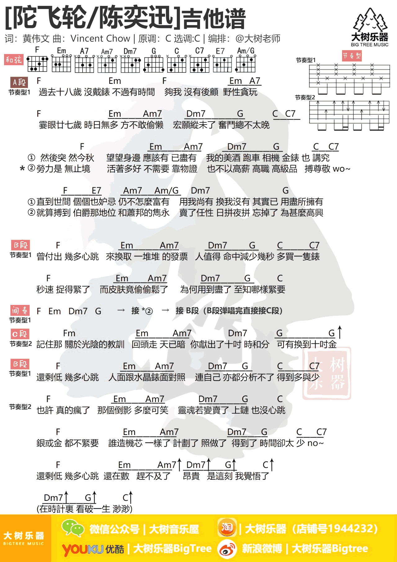 陀飞轮吉他谱_C调和弦谱_陈奕迅