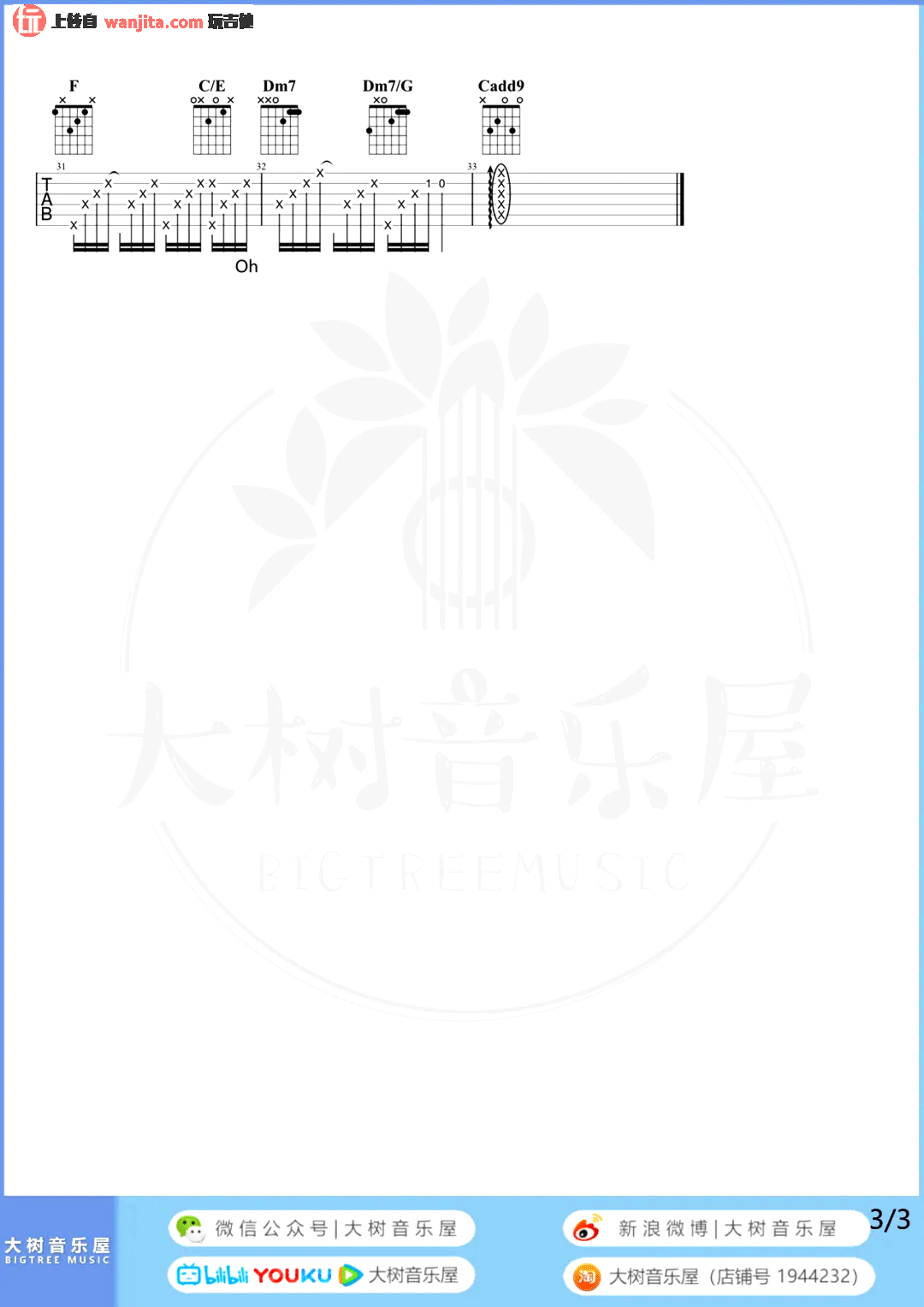 Forever Young吉他谱_艾怡良_C调图片谱_吉他弹唱教学视频 Forever_Young吉他谱_艾怡良_C调图片谱_吉他弹唱教学视频