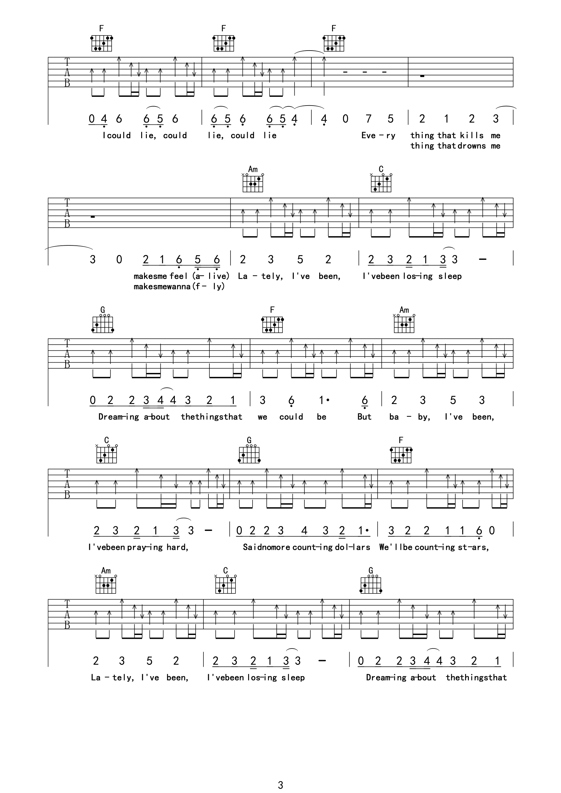 Counting_Stars吉他谱_E调_船长与柴郡猫编配_OneRepublic