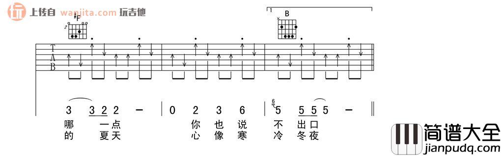爱之初体验吉他谱_张震岳_G调原版六线谱_吉他弹唱谱 爱之初体验吉他谱_张震岳_G调原版六线谱_吉他弹唱谱