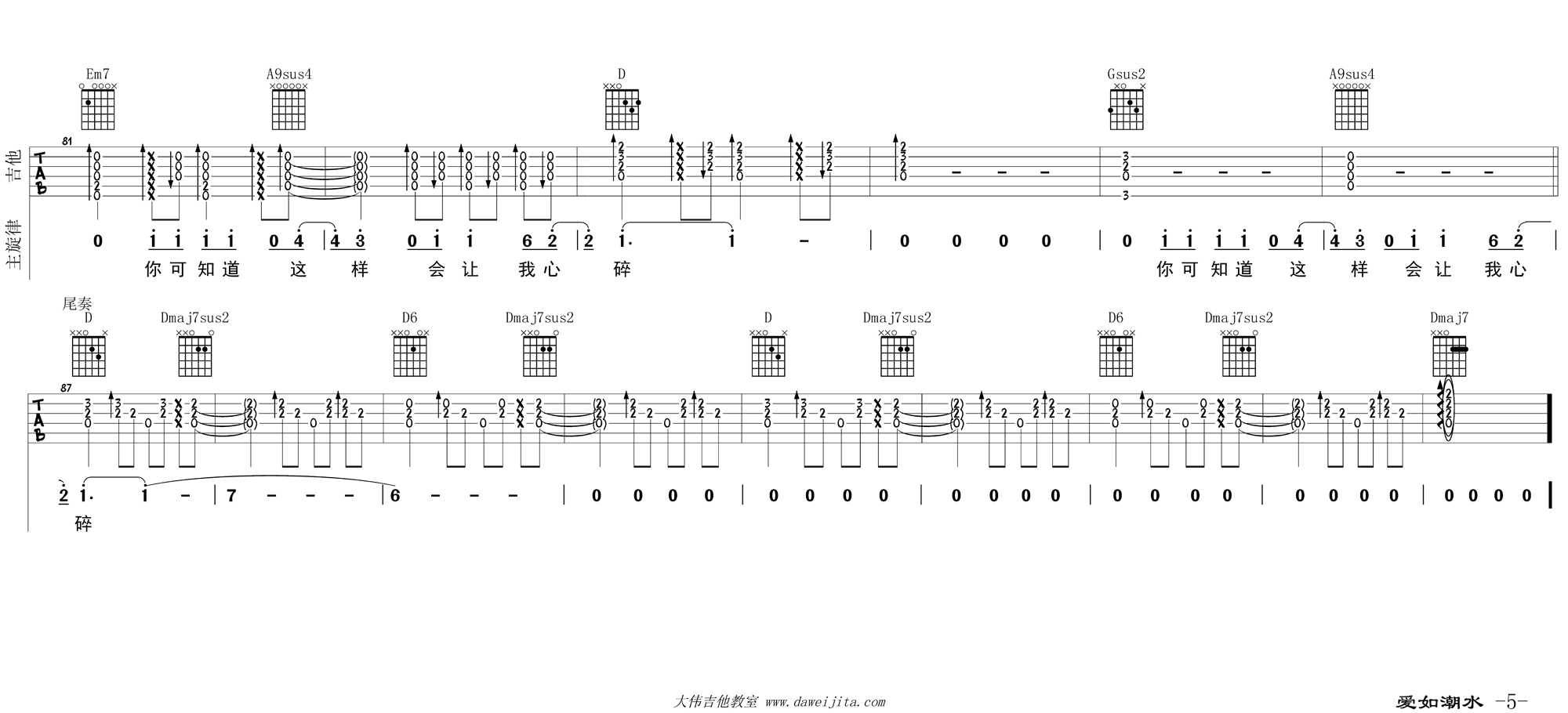 爱如潮水(swing)(吉他谱)_张信哲