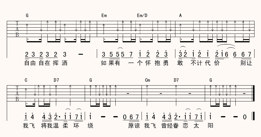 鱼吉他谱_G调入门版_陈绮贞