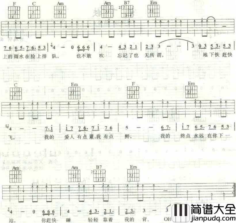 游鸿明||_底下铁_|吉他谱|图片谱|高清|游鸿明