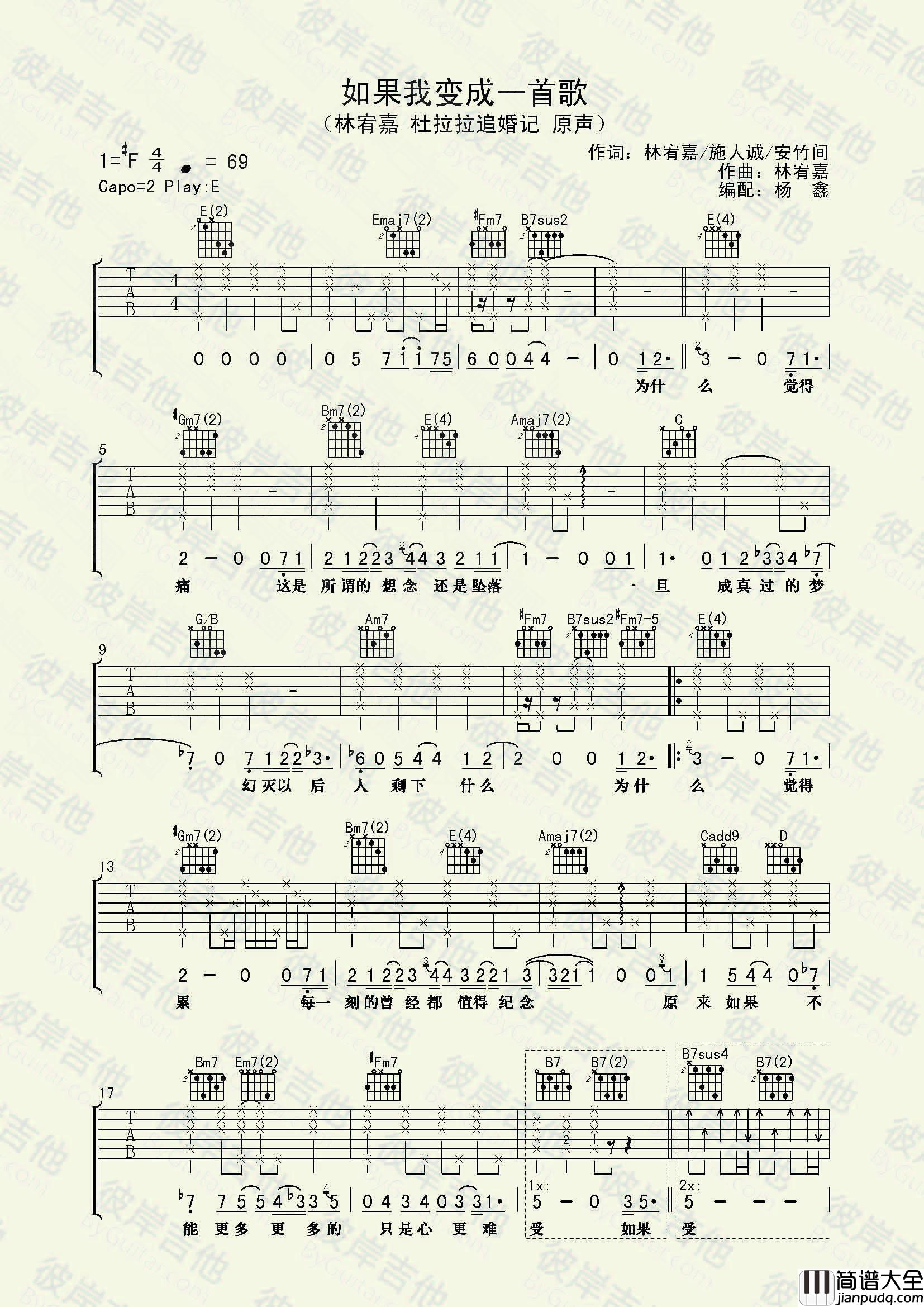 林宥嘉_如果我变成一首歌_吉他谱_Guitar_Music_Score