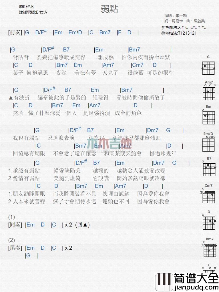 李千娜_弱点_吉他谱_Guitar_Music_Score