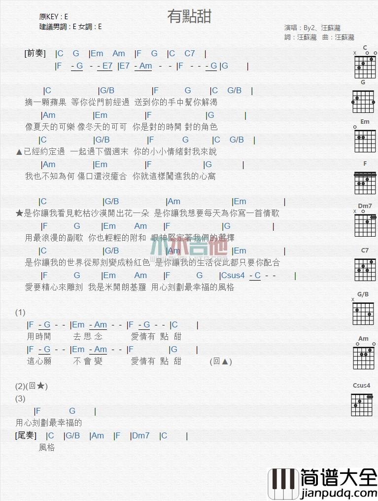 汪苏泷,By2_有点甜_吉他谱_Guitar_Music_Score