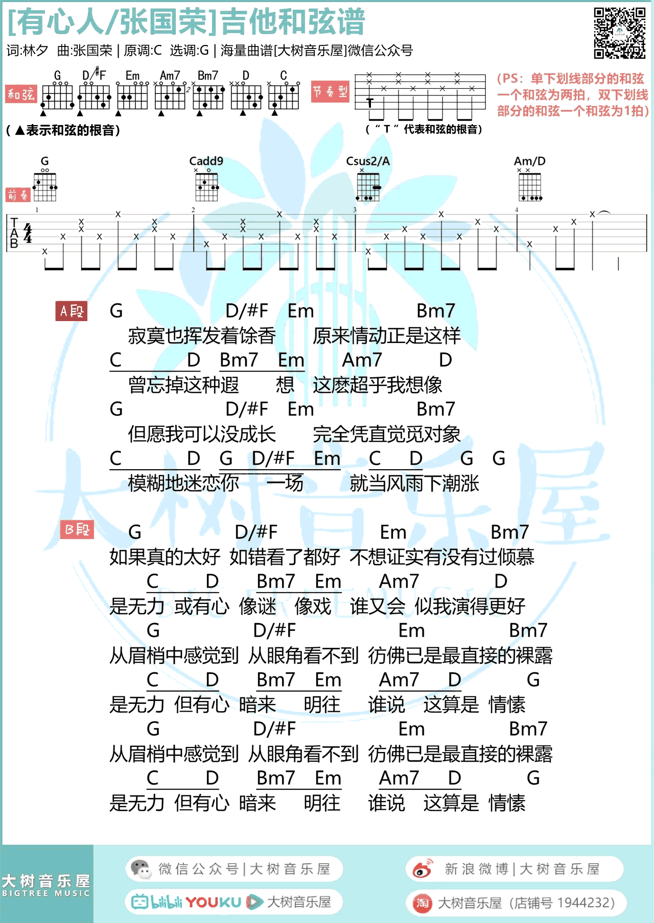 有心人吉他谱_张国荣_吉他图片谱_高清